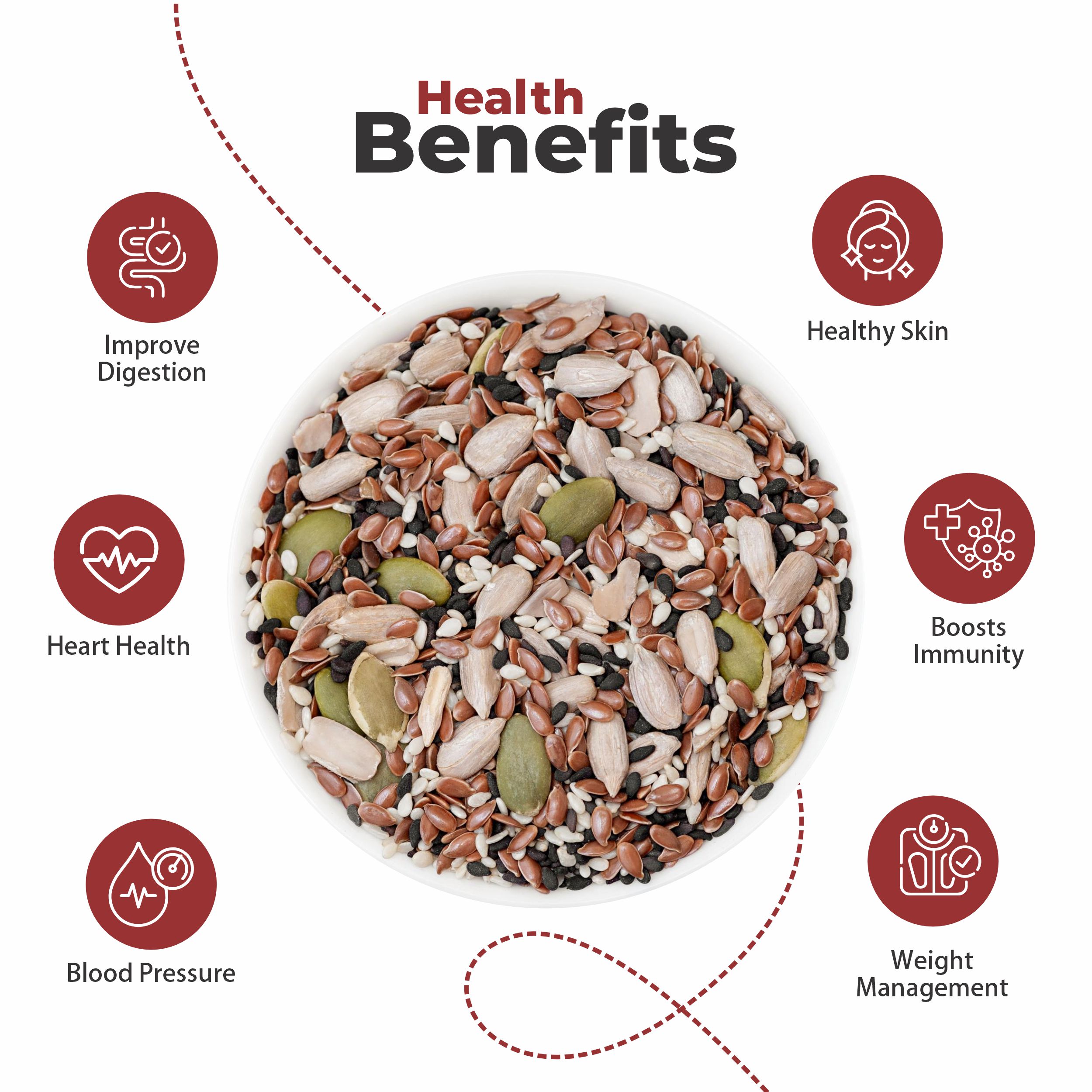 Gks Assorted Seeds 250Gm - Image 3