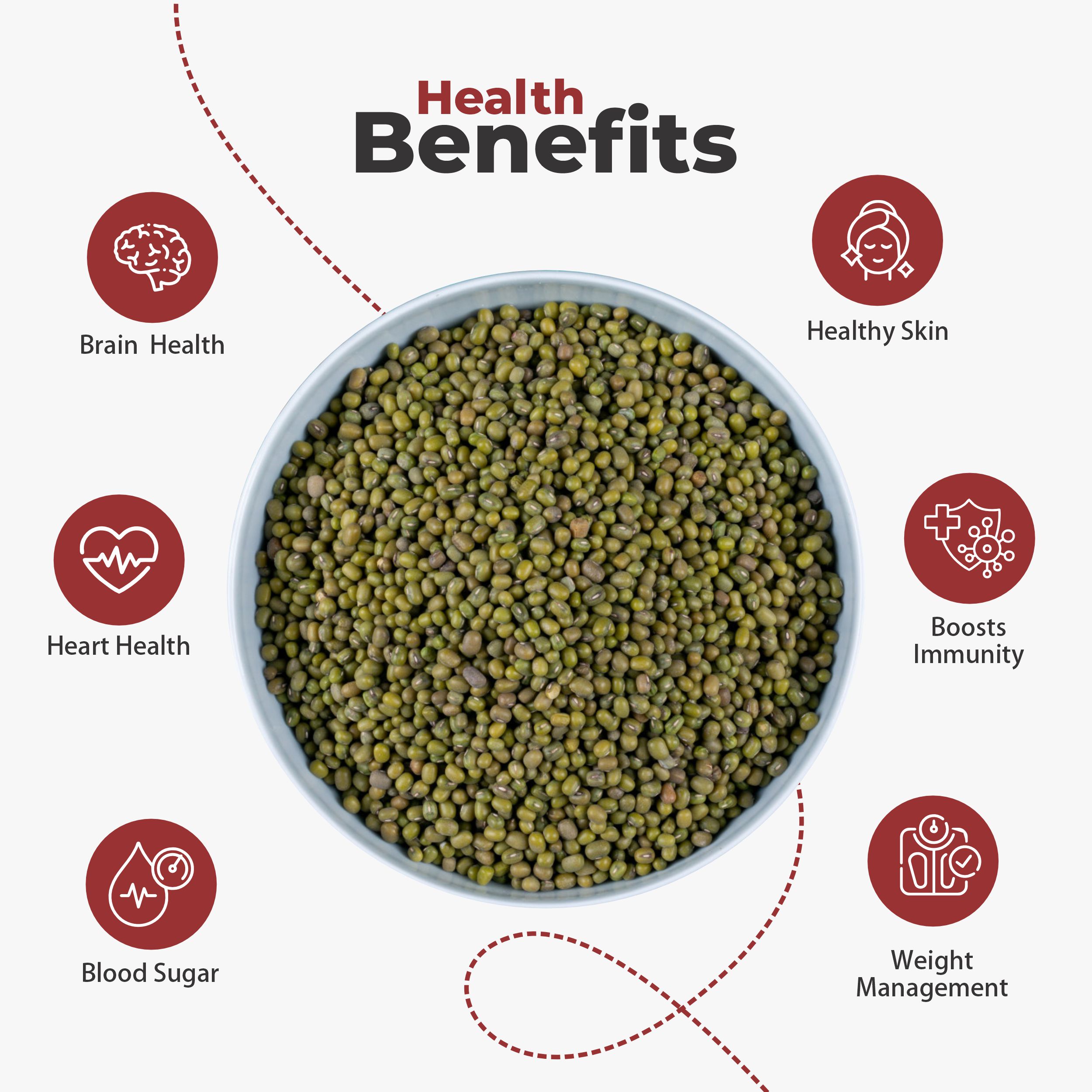 Gks Green Coffee Beans 250Gm - Image 3